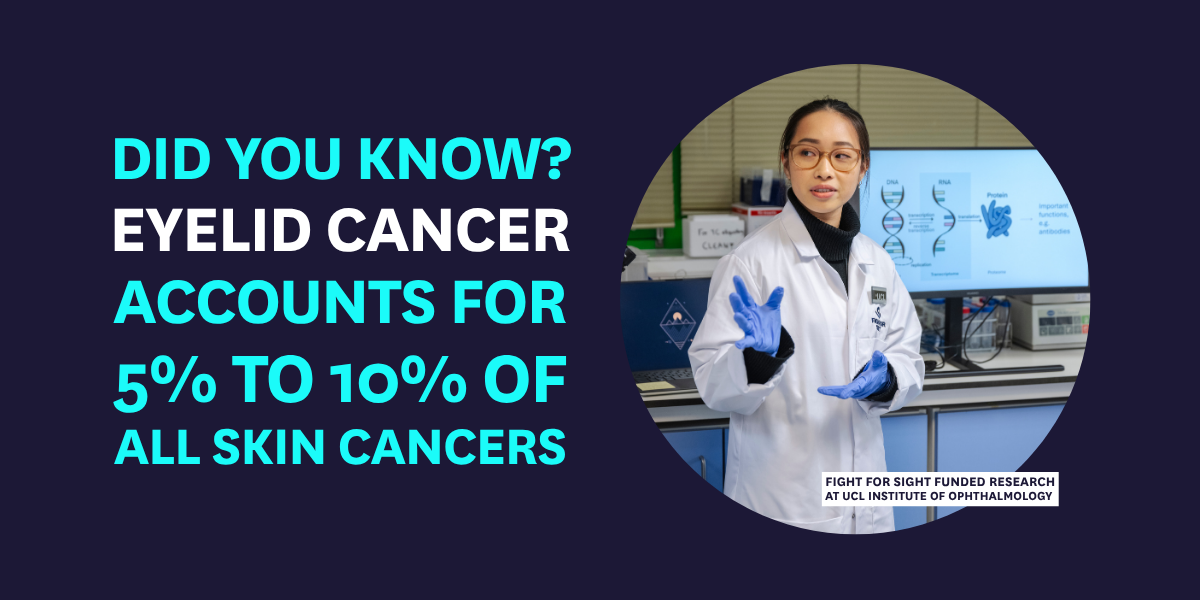 A female researcher in front of a computer screen with the statistic that eyelid cancer accounts for 5-10% of all cancers 